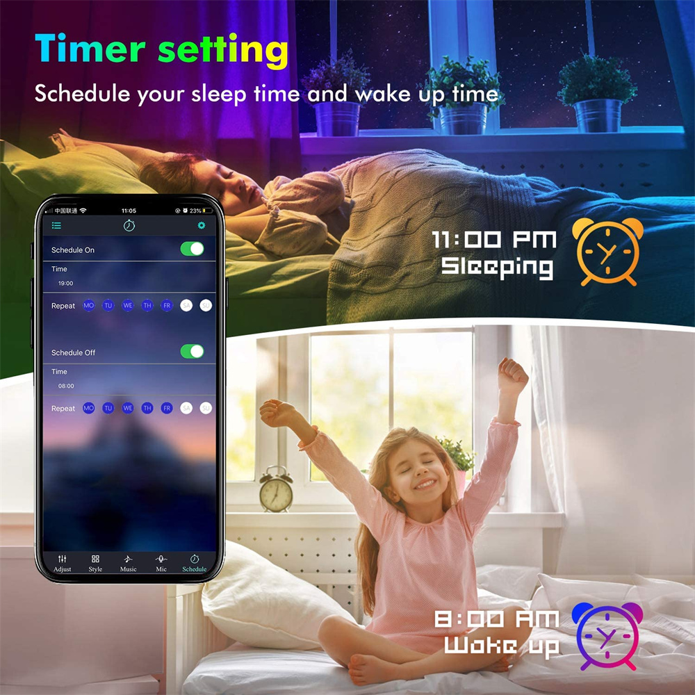 RGB5050 TV LED Backlight APP R - огляд і ціна Home Decor Free App