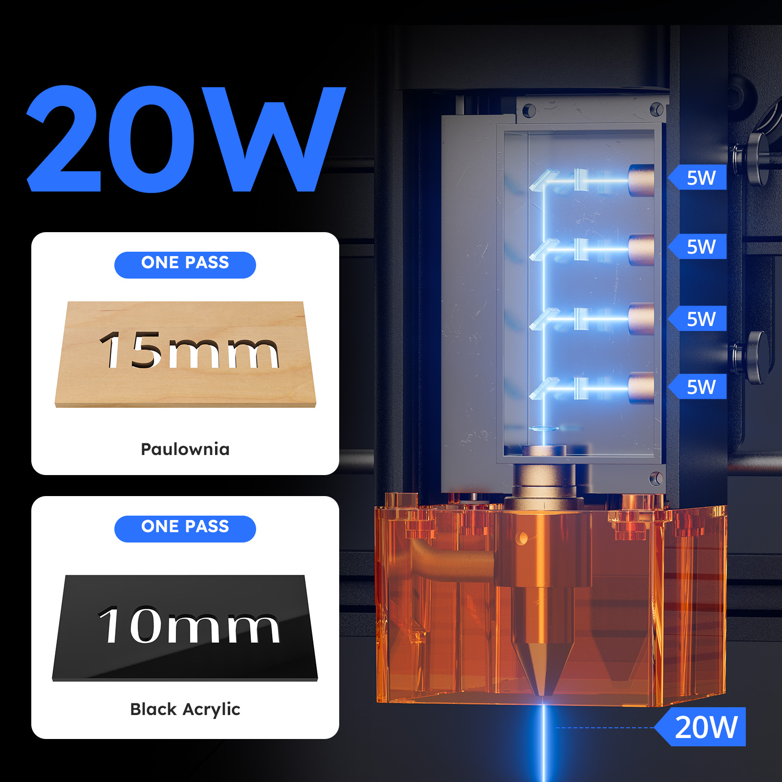 ATOMSTACK Laser Cutter & Engra - огляд і ціна Home Decor Free App