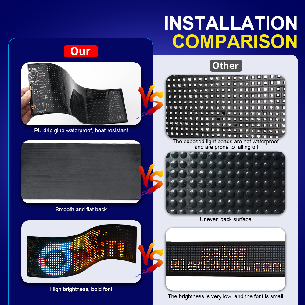 LED Matrix Pixel Panel Scrolli - огляд і ціна Home Decor Free App
