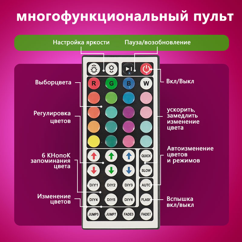 STTL APP Control and Remote Co - огляд і ціна Home Decor Free App