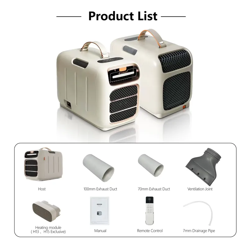 Portable Mini AC Unit for 110V - огляд і ціна H&M Home Decor