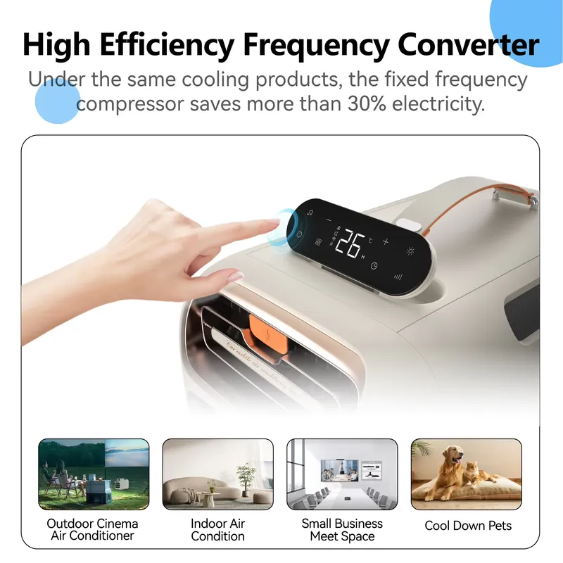 Portable Mini AC Unit for 110V - огляд і ціна H&M Home Decor